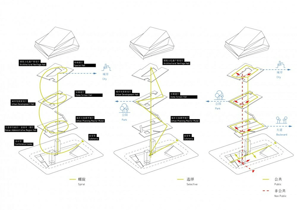 華奧展覽